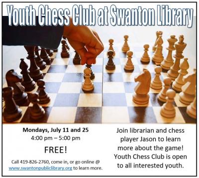 youth chess jul 2022