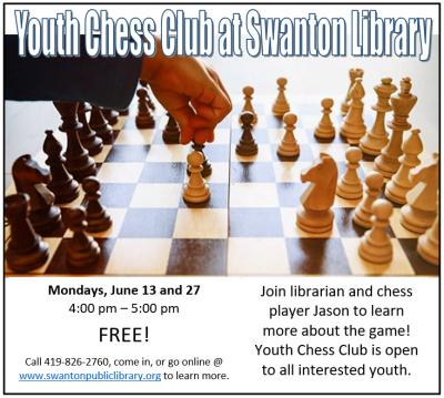 youth chess jun 2022